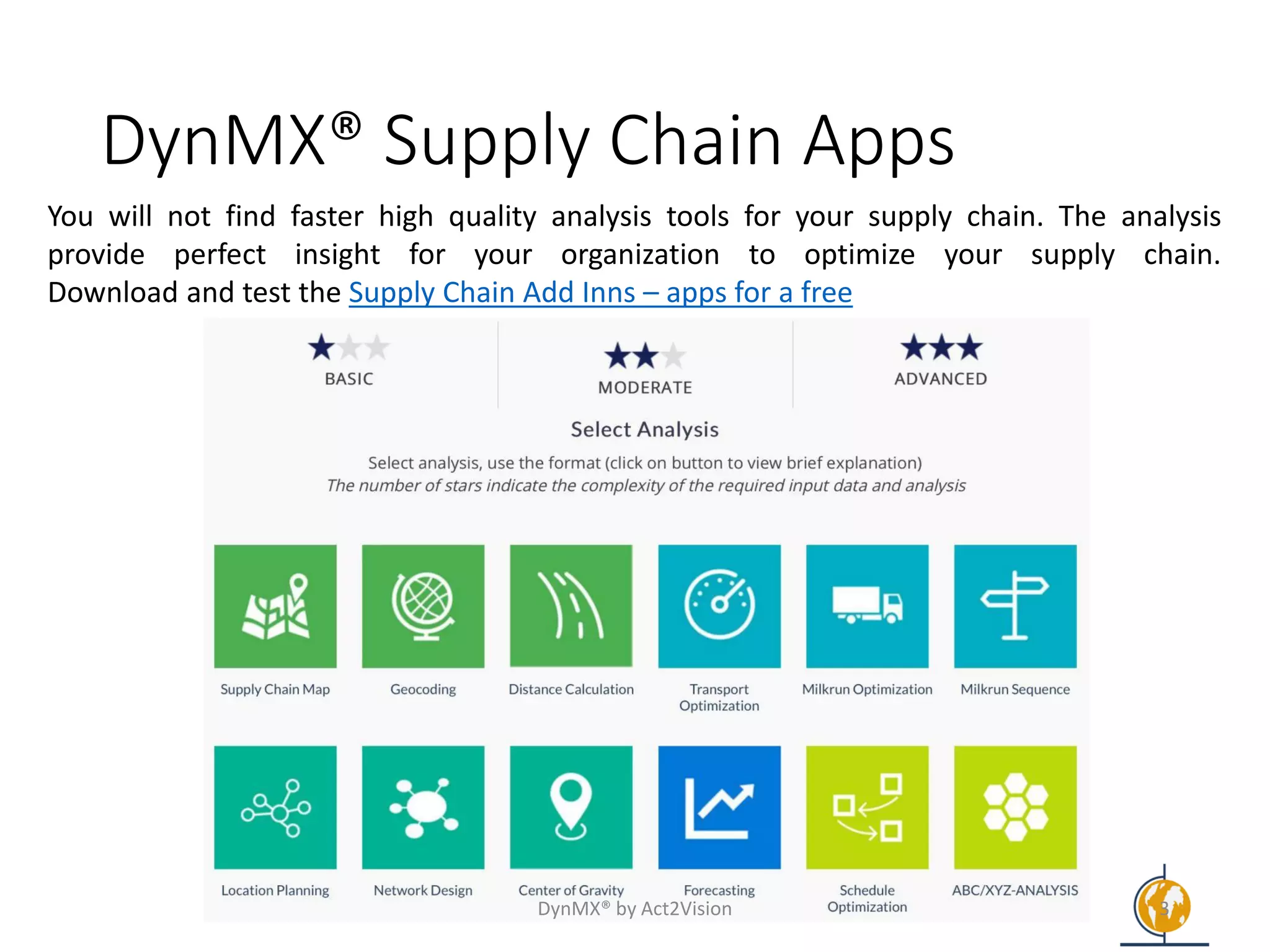 DynMX® Supply Chain Apps
You will not find faster high quality analysis tools for your supply chain. The analysis
provide perfect insight for your organization to optimize your supply chain.
Download and test the Supply Chain Add Inns – apps for a free
DynMX® by Act2Vision 3
 