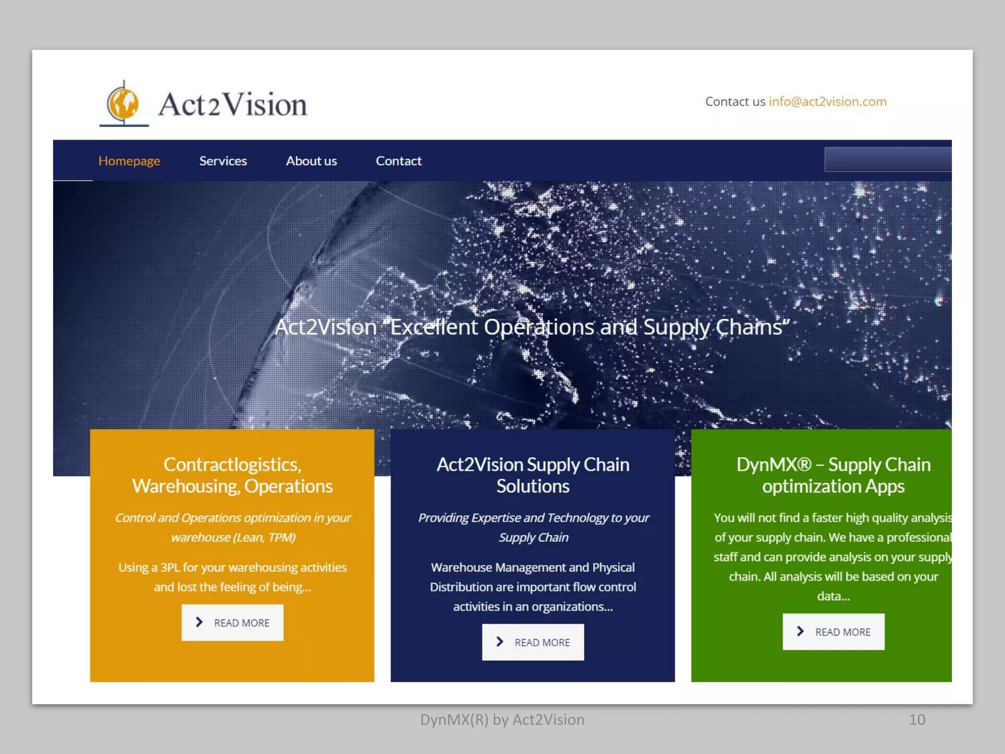 DynMX(R) by Act2Vision 10
 