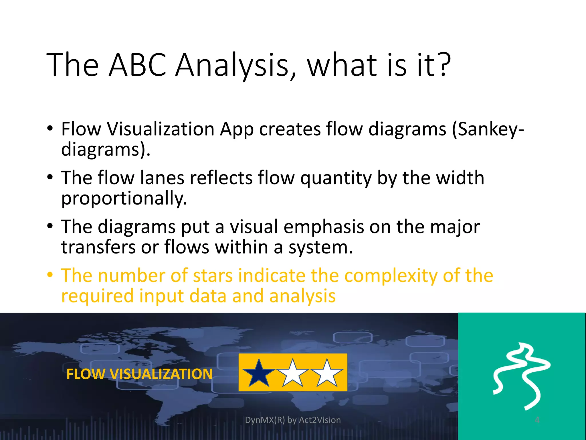 The ABC Analysis, what is it?
• Flow Visualization App creates flow diagrams (Sankey-
diagrams).
• The flow lanes reflects flow quantity by the width
proportionally.
• The diagrams put a visual emphasis on the major
transfers or flows within a system.
• The number of stars indicate the complexity of the
required input data and analysis
FLOW VISUALIZATION
DynMX(R) by Act2Vision 4
 