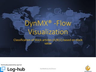 DynMX® -Flow
Visualization
Classification of Stock articles (A|B|C) based on stock
value
Technically powered by Log-hub
DynMX(R) by Act2Vision 1
 