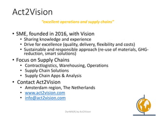 Act2Vision
• SME, founded in 2016, with Vision
• Sharing knowledge and experience
• Drive for excellence (quality, delivery, flexibility and costs)
• Sustainable and responsible approach (re-use of materials, GHG-
reduction, smart solutions)
• Focus on Supply Chains
• Contractlogistics, Warehousing, Operations
• Supply Chain Solutions
• Supply Chain Apps & Analysis
• Contact Act2Vision
• Amsterdam region, The Netherlands
• www.act2vision.com
• info@act2vision.com
“excellent operations and supply chains”
DynMX(R) by Act2Vision 9
 