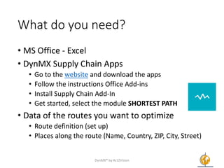 What do you need?
• MS Office - Excel
• DynMX Supply Chain Apps
• Go to the website and download the apps
• Follow the instructions Office Add-ins
• Install Supply Chain Add-In
• Get started, select the module SHORTEST PATH
• Data of the routes you want to optimize
• Route definition (set up)
• Places along the route (Name, Country, ZIP, City, Street)
DynMX® by Act2Vision 5
 