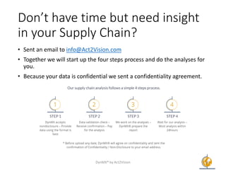 Don’t have time but need insight
in your Supply Chain?
• Sent an email to info@Act2Vision.com
• Together we will start up the four steps process and do the analyses for
you.
• Because your data is confidential we sent a confidentiality agreement.
DynMX® by Act2Vision 8
 
