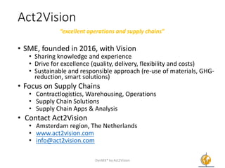 Act2Vision
• SME, founded in 2016, with Vision
• Sharing knowledge and experience
• Drive for excellence (quality, delivery, flexibility and costs)
• Sustainable and responsible approach (re-use of materials, GHG-
reduction, smart solutions)
• Focus on Supply Chains
• Contractlogistics, Warehousing, Operations
• Supply Chain Solutions
• Supply Chain Apps & Analysis
• Contact Act2Vision
• Amsterdam region, The Netherlands
• www.act2vision.com
• info@act2vision.com
“excellent operations and supply chains”
DynMX® by Act2Vision 9
 