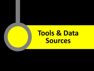 Analytics @ Dyn
@rvysetty @DynInc
Tools & Data
Sources
 
