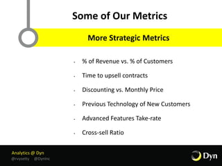 Analytics @ Dyn
@rvysetty @DynInc
Some of Our Metrics
• % of Revenue vs. % of Customers
• Time to upsell contracts
• Discounting vs. Monthly Price
• Previous Technology of New Customers
• Advanced Features Take-rate
• Cross-sell Ratio
More Strategic Metrics
 