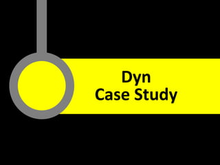Analytics @ Dyn
@rvysetty @DynInc
Dyn
Case Study
 