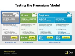 Analytics @ Dyn
@rvysetty @DynInc
Testing the Freemium Model
 