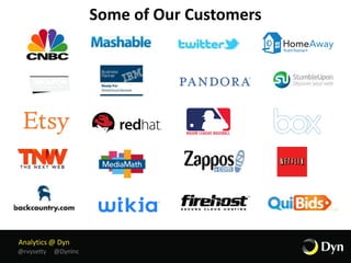 Analytics @ Dyn
@rvysetty @DynInc
Some of Our Customers
 