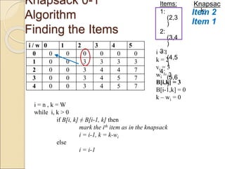 Knapsack 0-1
Algorithm
Finding the Items
Items:
1:
(2,3
)
2:
(3,4
)
3:
(4,5
)
4:
(5,6
)
i = 1
k = 2
vi = 3
wi = 2
B[i,k] = 3
B[i-1,k] = 0
k – wi = 0
i / w 0 1 2 3 4 5
0 0 0 0 0 0 0
1 0 0 3 3 3 3
2 0 0 3 4 4 7
3 0 0 3 4 5 7
4 0 0 3 4 5 7
i = n , k = W
while i, k > 0
if B[i, k] ≠ B[i-1, k] then
mark the ith item as in the knapsack
i = i-1, k = k-wi
else
i = i-1
Knapsac
k:
Item 1
Item 2
 