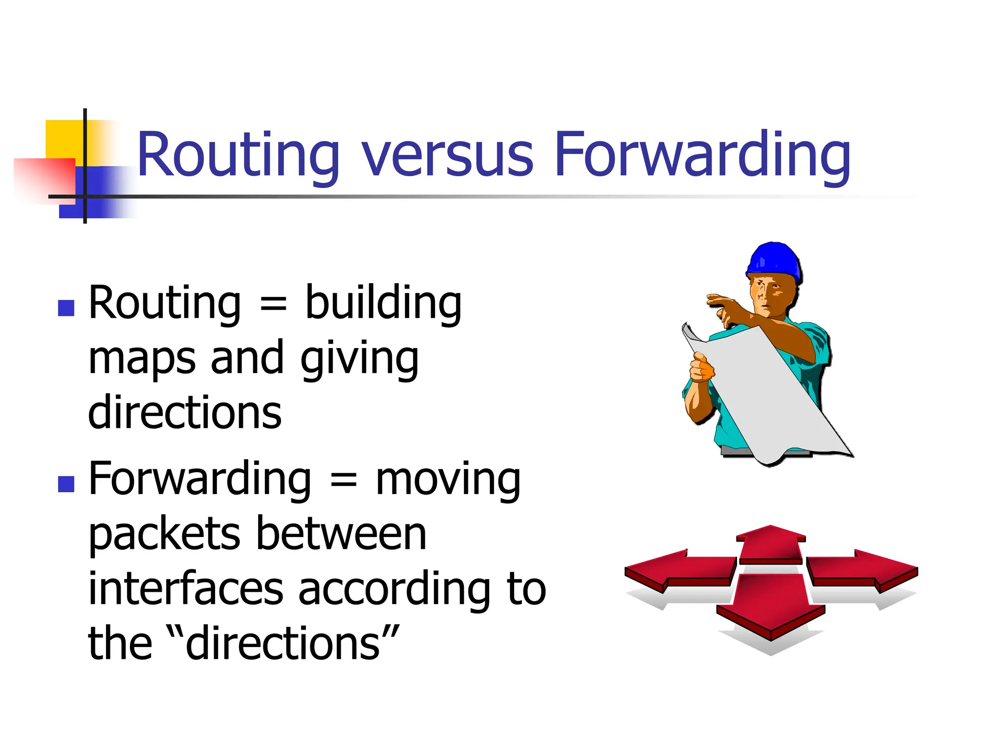 Routing versus Forwarding
 Routing = building
maps and giving
directions
 Forwarding = moving
packets between
interfaces according to
the “directions”
 