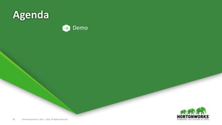 19 © Hortonworks Inc. 2011 – 2016. All Rights Reserved
Agenda
Demo
 
