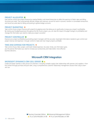 prOjECT AllOCATOr  n
Gain precise control over project finances by creating flexible, multi-tiered hierarchies to reflect the spectrum of labor rates and billing
structures you need. Then automatically allocate charges and revenues, account for work-in-process, transfer or consolidate transactions,
and record accurate data for billing and posting to general ledger accounts.

prOjECT BuDGETING  u
Take control of your project finances with powerful budgeting tools that allow you to significantly increase your project’s profitability.
By tracking your budgeting process throughout the life of your project, you can view the impact of budget changes on profitability and
manage the information you need to make your project successful.

prOjECT CONTrOllEr  n
Improve your project profitability by providing project managers with the accurate, meaningful information needed to gain control over
project revenue and expenses—enough control to make even low-margin projects profitable.

TIME AND ExpENsE FOr prOjECTs  u
Take control of your labor, project, and travel-related expenses. Accurate, timely cost information gives
you the precise information you need to increase your productivity and make better, more effective
business decisions.



                                             Microsoft CrM Integration
MICrOsOFT DyNAMICs CrM 2011 sErVEr  n s
Create and easily maintain a clear picture of customers—including complex supply chain relationships with partners and suppliers—from
first contact through purchase and post-sales, using a comprehensive customer relationship management solution that’s easy to learn
and use.




                                    l Business Essentials Edition n Advanced Management Edition
                                     s A La Carte Modules on BE u A La Carte Modules on AM
 6 •  Microsoft
 