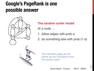 The random surfer model!
At a node …
1.  follow edges with prob α
2.  do something else with prob (1-α)
Google’s PageRank is one
possible answer
PageRank by Google
1
2
3
4
5
6
The Model
1. follow edges uniformly with
probability , and
2. randomly jump with probability
1 , we’ll assume everywhere is
equally likely
The places we ﬁnd the
surfer most often are im-
portant pages.
The important pages are the
places we are most likely to ﬁnd
the random surfer
10
David Gleich · Purdue 
 AN14 · MS59
 