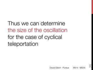 Thus we can determine "
the size of the oscillation "
for the case of cyclical
teleportation
25
David Gleich · Purdue 
 AN14 · MS59
 