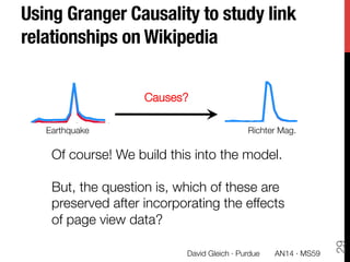 Using Granger Causality to study link
relationships on Wikipedia
51 Greygoo 52 pageprotec 53 R
61 Science 62 Gackt 63 T
71 Madonna(en 72 Richtermag 73 T
81 Livingpeop 82 Mathematic 83 S
91 Categories 92 Germany 93 M
ogy 20 Geography
atic 30 Biography
en(f 40 Earthquake
io 50 Raceandeth
60 Football(s
Earthquake
 Richter Mag.
Causes?
Of course! We build this into the model.

But, the question is, which of these are
preserved after incorporating the effects
of page view data?

29
David Gleich · Purdue 
 AN14 · MS59
 