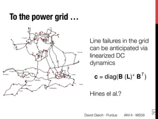 To the power grid … 
Line failures in the grid
can be anticipated via
linearized DC
dynamics 


Hines el al.?
AN14 · MS59
David Gleich · Purdue 
30
c = diag(B (L)+
BT
)
 