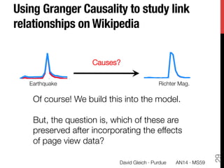 Using Granger Causality to study link
relationships on Wikipedia
51 Greygoo 52 pageprotec 53 R
61 Science 62 Gackt 63 T
71...