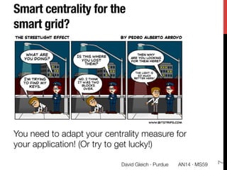Smart centrality for the "
smart grid?
You need to adapt your centrality measure for
your application! (Or try to get luck...
