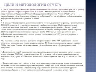 Цели и методология отчетаЦелью данного отчета является изучение динамики выездного потока российских граждан за границу с целью туризма в  первом квартале 2008-2010 годах.  Отчет подготовлен на основе данных, предоставленных Федеральной Службой Государственной Статистики России (РОССТАТ) и размещённых на сайте Федерального Агентства по Туризму (Ростуризм) . Данные собраны на основе информации Пограничной службы ФСБ России.