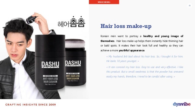korean hair products
