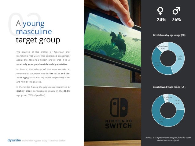 nintendo switch for what age group