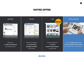 16
LIVE
NOTRE OFFRE
SPHERE PAGES INTELLIGENCE
Plateforme
de veille internationale
des médias sociaux
Première plateforme
de suivi de
panels consommateurs
en temps réel
Dynvibe transforme pour vous
la data en insights à valeur ajoutée
Les nouvelles études consommateurs !
Plateforme d’analyse
des performances
des pages Facebook
des marques
 