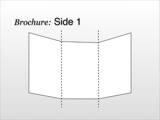 Dyod Class Day3 Brochure