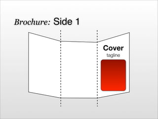 Dyod Class Day3 Brochure