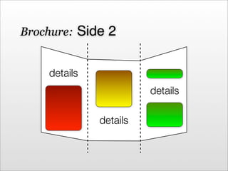 Dyod Class Day3 Brochure