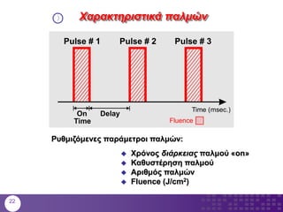 Χαρακτηριστικά παλμών
Ρυθμιζόμενες παράμετροι παλμών:
 Χρόνος διάρκειας παλμού «on»
 Καθυστέρηση παλμού
 Αριθμός παλμών
 Fluence (J/cm2)
Pulse # 1 Pulse # 2 Pulse # 3
Delay
Time (
Fluence
msec.)
On
Time
22
 
