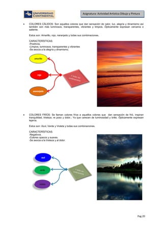 Pag.20
Asignatura: Actividad Artística Dibujo y Pintura
• COLORES CÁLIDOS: Son aquellos colores que dan sensación de calor, luz, alegría y dinamismo así
también son más luminosos, transparentes, vibrantes y limpios. Ópticamente expresan cercanía o
saliente.
Estos son: Amarillo, rojo, naranjado y todas sus combinaciones.
CARACTERÍSTICAS:
-Positivos.
-Limpios, luminosos, transparentes y vibrantes
-Se asocia a la alegría y dinamismo.
• COLORES FRÍOS: Se llaman colores fríos a aquellos colores que dan sensación de frió, inspiran
tranquilidad, tristeza, re poso y dolor.; Ya que carecen de luminosidad y brillo. Ópticamente expresan
lejanía.
Estos son: Azul, Verde y Violeta y todas sus combinaciones.
CARACTERÍSTICAS:
-Negativos.
-Colores opacos y suaves.
-Se asocia a la tristeza y al dolor.
 