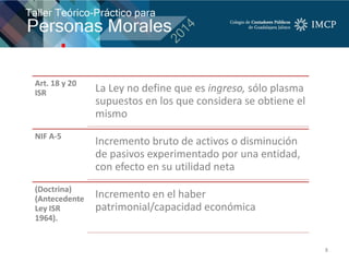 8
Art. 18 y 20
ISR La Ley no define que es ingreso, sólo plasma
supuestos en los que considera se obtiene el
mismo
NIF A-5
Incremento bruto de activos o disminución
de pasivos experimentado por una entidad,
con efecto en su utilidad neta
(Doctrina)
(Antecedente
Ley ISR
1964).
Incremento en el haber
patrimonial/capacidad económica
 