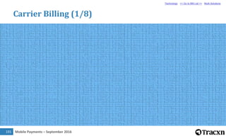 Mobile Payments – September 2016
Carrier Billing (2/8)
Technology << Go to BM List >> Multi-Solutions
192
 