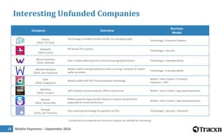 Mobile Payments – September 201639
Interesting Unfunded Companies
 