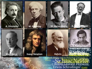 Two Geniuses DYS 2 - Discover Ultimate Genius (DYS2021 Ver2.0).pptx