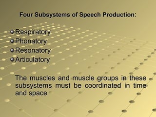 Four Subsystems of Speech ProductionFour Subsystems of Speech Production::
RespiratoryRespiratory
PhonatoryPhonatory
ResonatoryResonatory
ArticulatoryArticulatory
The muscles and muscle groups in theseThe muscles and muscle groups in these
subsystems must be coordinated in timesubsystems must be coordinated in time
and spaceand space
 