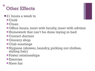 Other Effects 21 hours a week to Cook Clean Office hours, meet with faculty, meet with advisor Homework that can’t be done laying in bed Contact doctors Grocery shop Club meetings Hygiene (shower, laundry, picking out clothes, styling hair) Foster relationships Exercise Have fun 