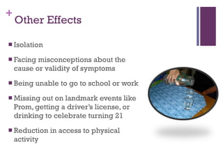 Other Effects Isolation Facing misconceptions about the cause or validity of symptoms Being unable to go to school or work Missing out on landmark events like Prom, getting a driver’s license, or drinking to celebrate turning 21 Reduction in access to physical activity 