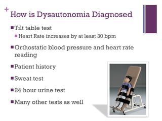 How is Dysautonomia Diagnosed Tilt table test Heart Rate increases by at least 30 bpm Orthostatic blood pressure and heart rate reading Patient history Sweat test 24 hour urine test Many other tests as well 