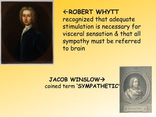 JACOB WINSLOW
coined term ‘SYMPATHETIC’
ROBERT WHYTT
recognized that adequate
stimulation is necessary for
visceral sensation & that all
sympathy must be referred
to brain
 