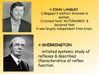 JOHN LANGLEY
i) Mapped 3 distinct divisions in
system.
ii) Coined term ‘AUTONOMIC’ &
declared that
it was largely independent from brain.
SHERRINGTON
initiated systemic study of
reflexes & described
Characteristics of reflex
function.
 