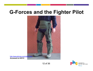 G-Forces and the Fighter Pilot

http://www.gforces.com/military.html

Accessed on 8/5/13

12 of 36

 