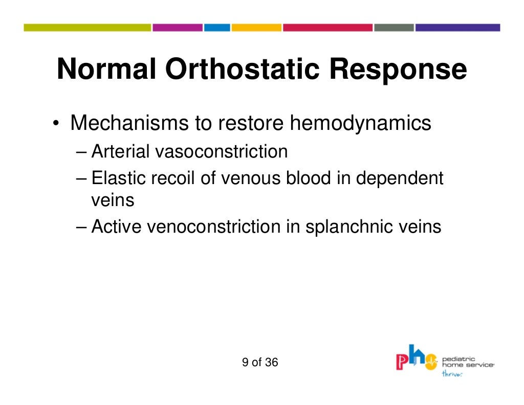 Dysautonomia and pots