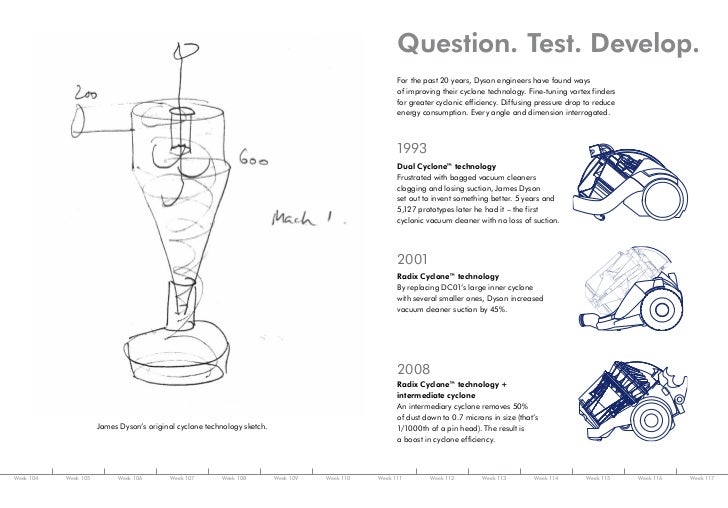 Dyson Ball Barrel Vacuum Development Story