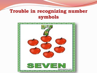 Trouble in recognizing number
symbols
 