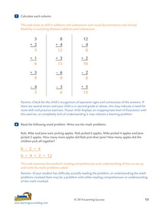 7

	 Calculate each column.
This task looks at skill in addition and subtraction and visual discrimination and mental
flexibility in switching between addition and subtraction.

3
+ 2
5

8
+ 4
12

12
– 4
8

+ 1
6

+ 3
15

+ 2
10

+ 3
9

– 6
9

– 2
8

– 4
5

– 3
6

+ 5
13

Parents: Check for the child’s recognition of operative signs and correctness of the answers. If
there are several errors and your child is in second grade or above, this may indicate a need for
some drill and practice exercises. If your child displays an inappropriate level of frustration with
this exercise, or completely lack of understanding it may indicate a learning problem.
8

	

	 Read the following word problem. Write out the math problems.
Rob, Mike and Jane were picking apples. Rob picked 6 apples, Mike picked 4 apples and Jane
picked 2 apples. How many more apples did Rob pick than Jane? How many apples did the
children pick all together?

6 – 2 = 4
6 + 4 + 2 = 12
This task examines the student’s reading comprehension and understanding of how to set up
and work the math problems asked.
Parents—If your student has difficulty actually reading the problem, or understanding the math
problems involved there may be a problem with either reading comprehension or understanding
of the math involved.

© 2014 Learning Success
www.learningsuccessblog.com

13

 