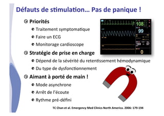 CHU_Hôpitaux de Rouen - page 28
!  Priorités	
  	
  
!  Traitement	
  symptoma%que	
  
!  Faire	
  un	
  ECG	
  
!  Monitorage	
  cardioscope	
  
!  Stratégie	
  de	
  prise	
  en	
  charge	
  
!  Dépend	
  de	
  la	
  sévérité	
  du	
  reten%ssement	
  hémodynamique	
  	
  
!  Du	
  type	
  de	
  dysfonc%onnement	
  
!  Aimant	
  à	
  porté	
  de	
  main	
  !	
  
!  Mode	
  asynchrone	
  
!  Arrêt	
  de	
  l’écoute	
  
!  Rythme	
  pré-­‐déﬁni	
  
Défauts	
  de	
  sTmulaTon…	
  Pas	
  de	
  panique	
  !	
  
TC	
  Chan	
  et	
  al.	
  Emergency	
  Med	
  Clinics	
  North	
  America.	
  2006:	
  179-­‐194	
  	
  
 