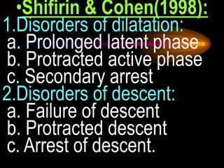 •Shifirin & Cohen(1998):
1.Disorders of dilatation:
a. Prolonged latent phase
b. Protracted active phase
c. Secondary arrest
2.Disorders of descent:
a. Failure of descent
b. Protracted descent
c. Arrest of descent.
 