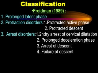 Classification
•Freidman (1989) :
1. Prolonged latent phase
2. Protraction disorders:1.Protracted active phase
2. Protracted descent
3. Arrest disorders:1.2ndry arrest of cervical dilatation
2. Prolonged deceleration phase
3. Arrest of descent
4. Failure of descent
 
